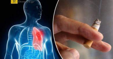 المدخنون أكثر عرضة للإصابة بأمراض خطيرة من كوفيد