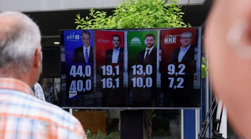 انتخابات اليونان: خروج استطلاعات الرأي تظهر أن 8 أحزاب قد تدخل البرلمان