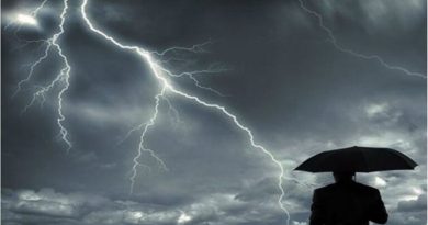 عاصفة كاساندرا تضرب البلاد يوم الجمعة: أمطار غزيرة ورياح قوية متوقعة